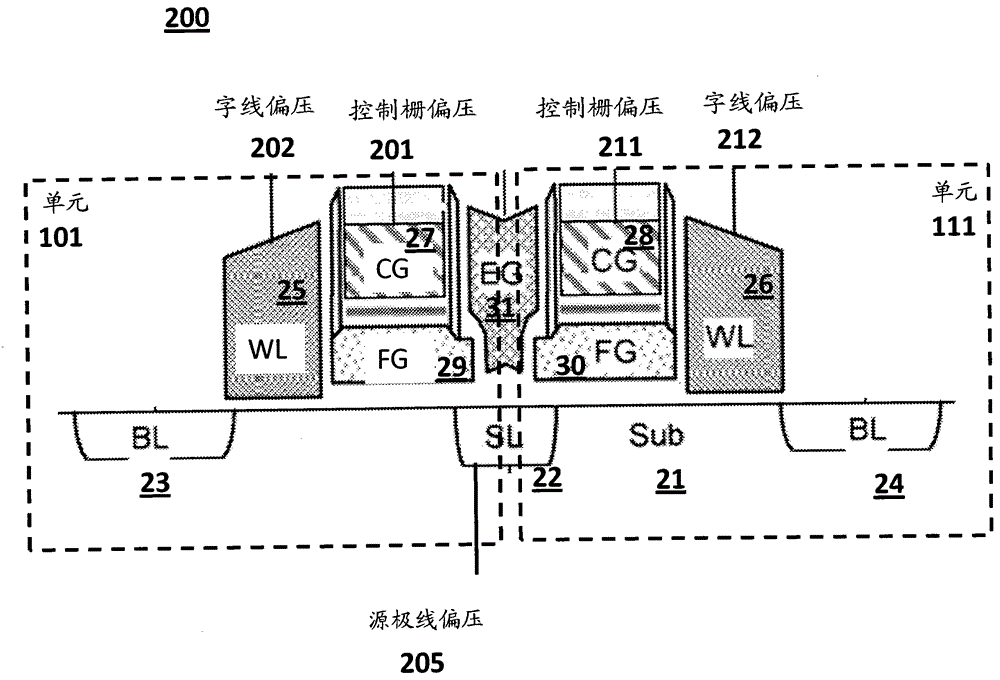 澳门新葡澳京官网