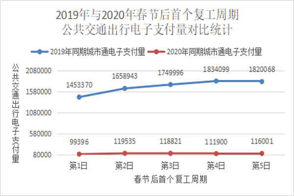 澳门新葡澳京