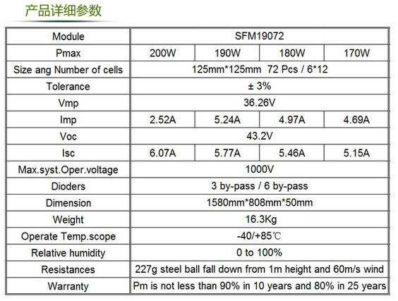 澳门新葡澳京官网