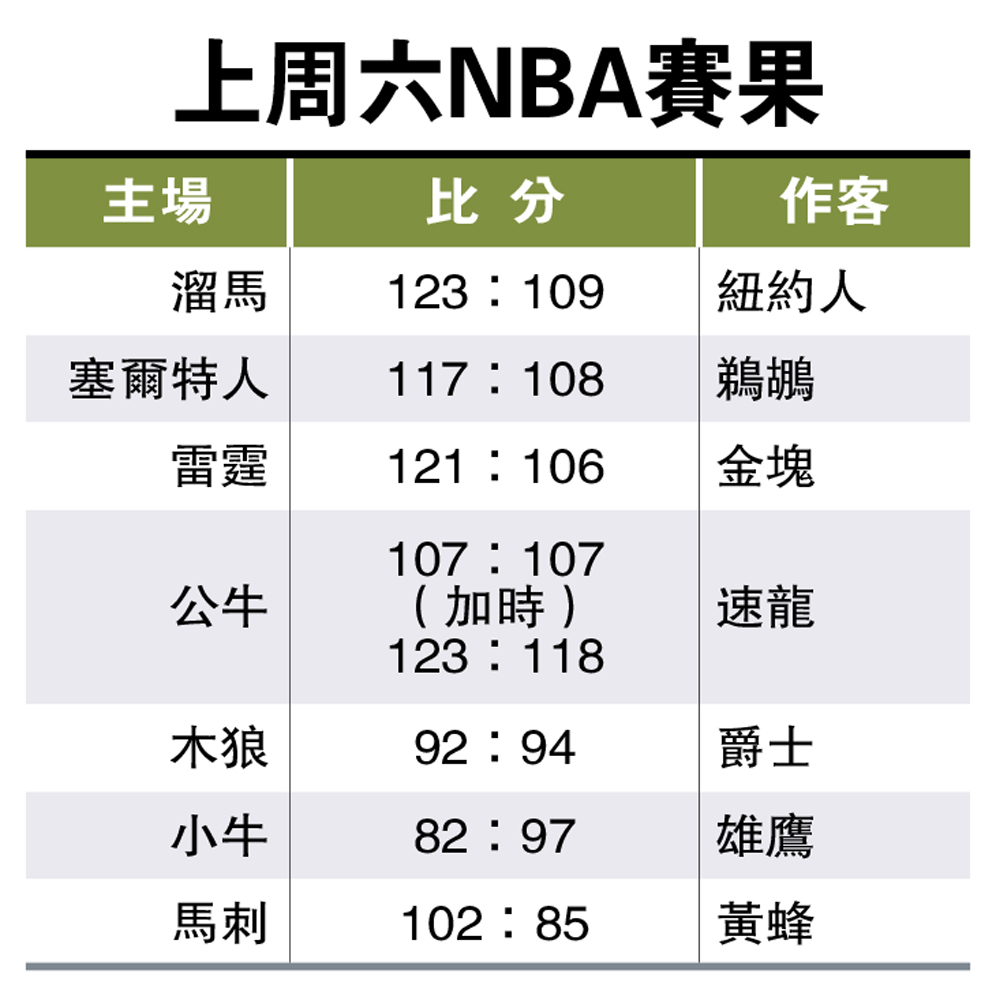 澳门新葡澳京官网